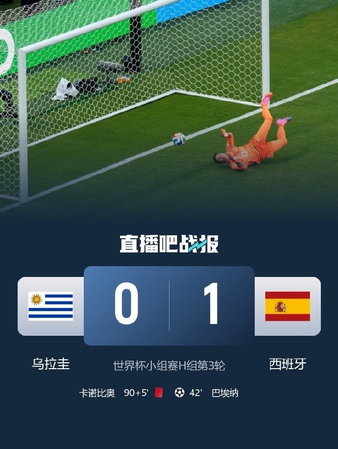 首支出局的世界杯冠军随着H组比赛结束，乌拉圭队成为美加墨世界杯首支出局的前世界冠