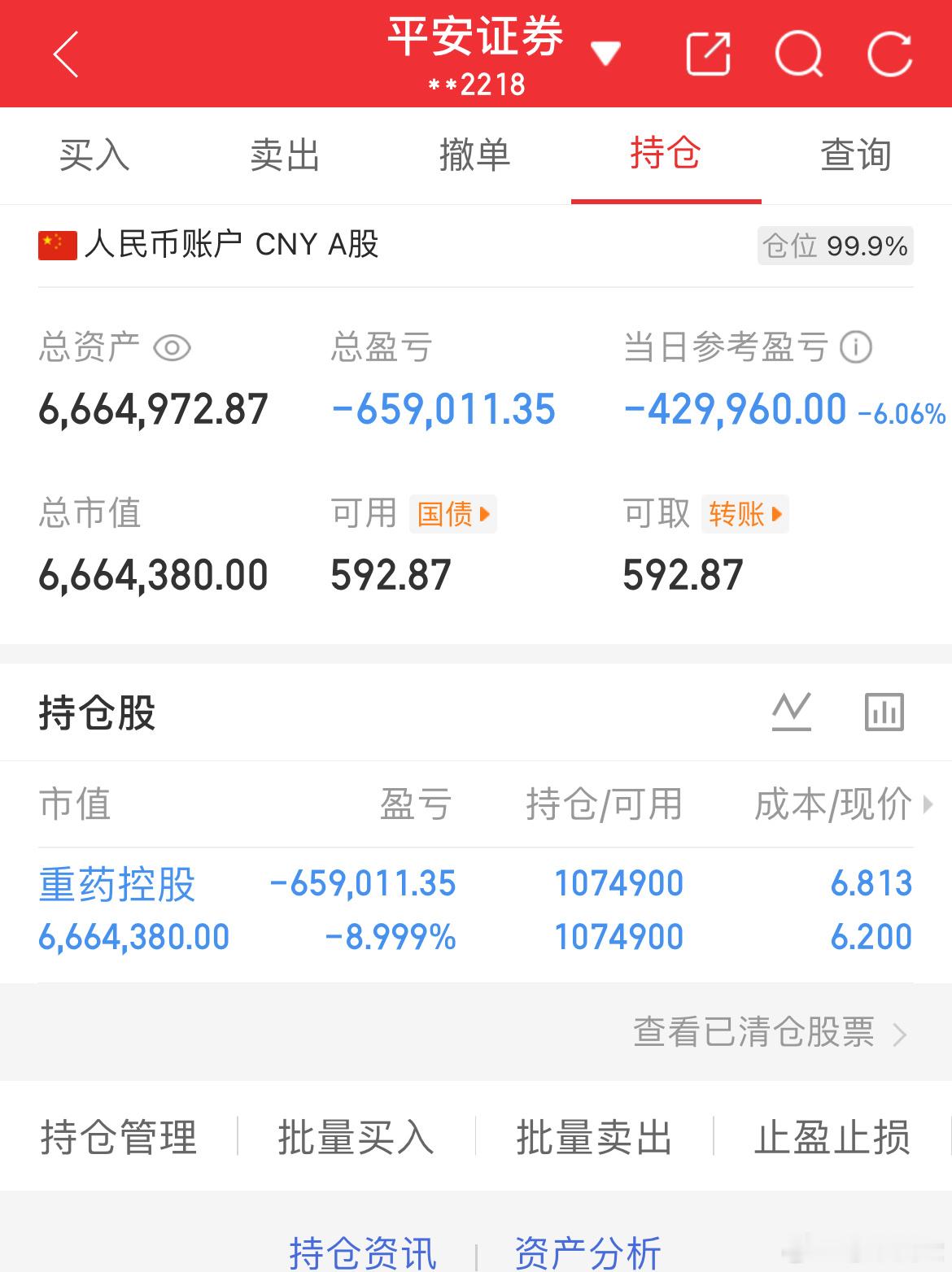 4月9日宝妈炒股记（第48天）知行合一，用实际行动证明一切！今日帐户：-4299