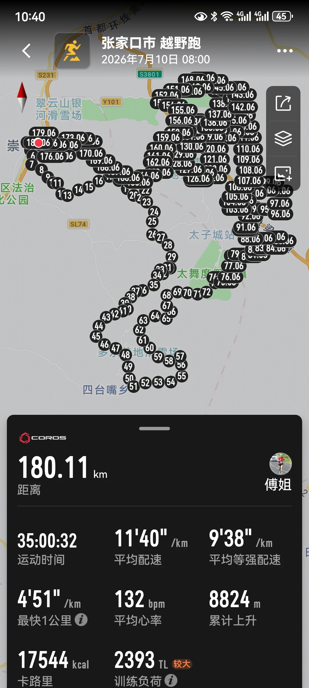 崇礼168百英里安全完赛[玫瑰R] 	 BODYWIT身体智慧与山共进...