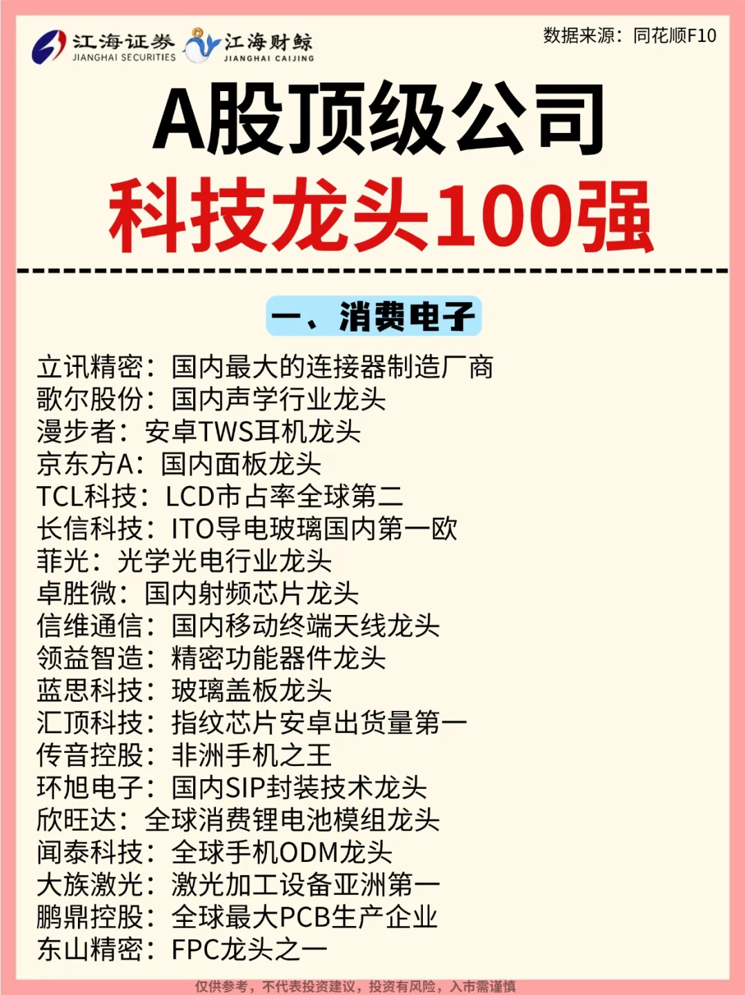 🔥A股顶级公司科技龙头100强