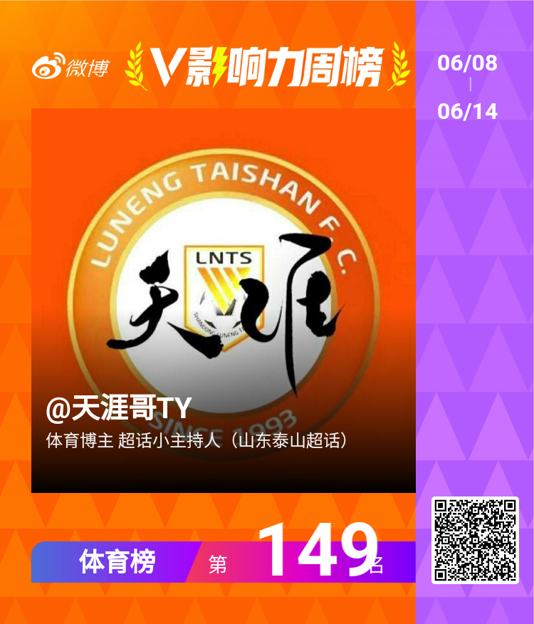 【V影响力榜 2026年第24周】「体育周榜」揭榜啦！点此查看完整榜单网页链接