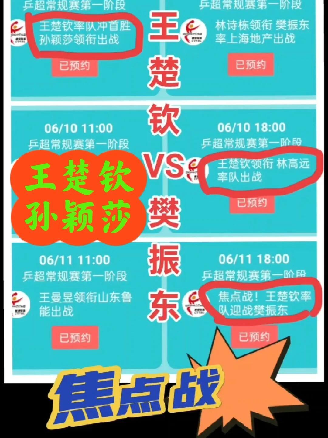 乒超联赛的看点，樊振东，王楚钦，这俩人的实力绝配，都是世界冠军，成绩都很优秀，两