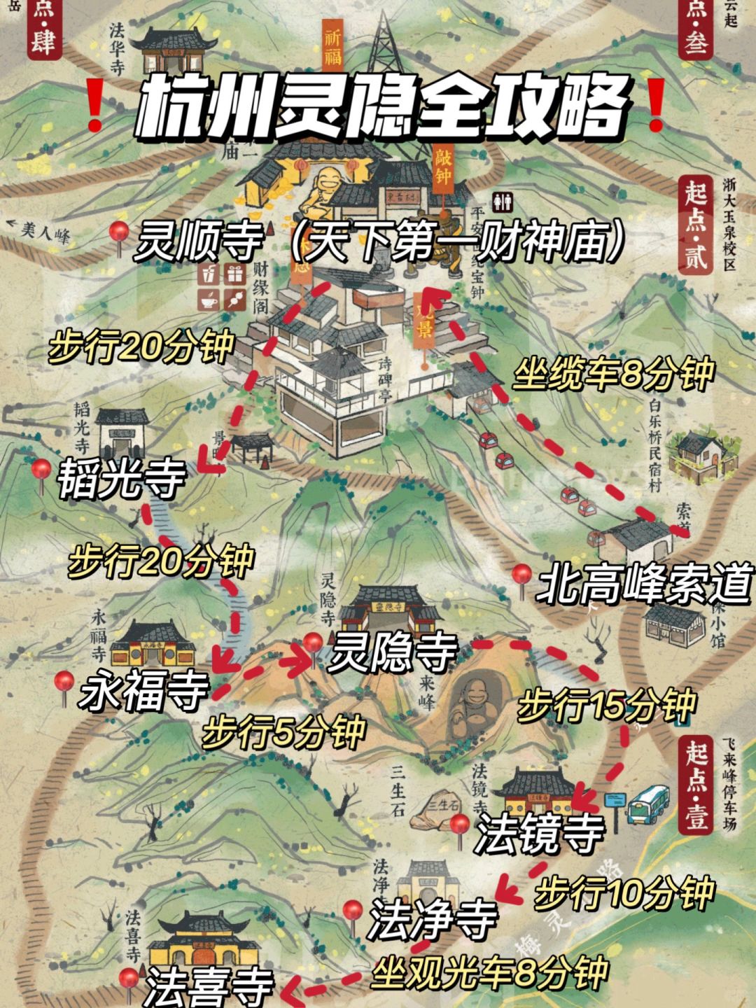 一天逛完7座寺庙❗️杭州灵隐寺全攻略❗️