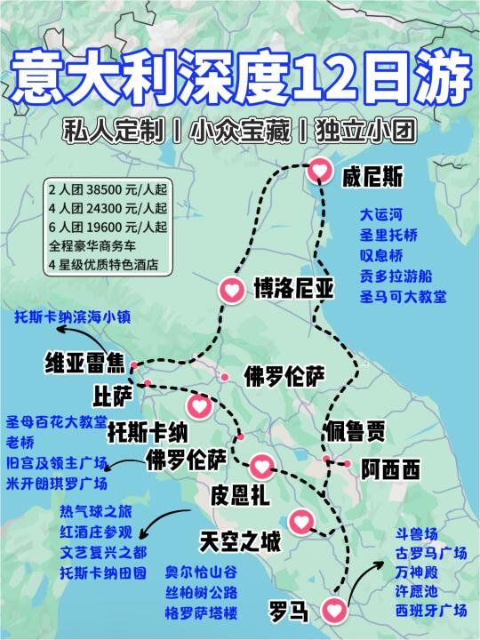 一辈子总要去意大利‼神仙线路😮鲨疯了