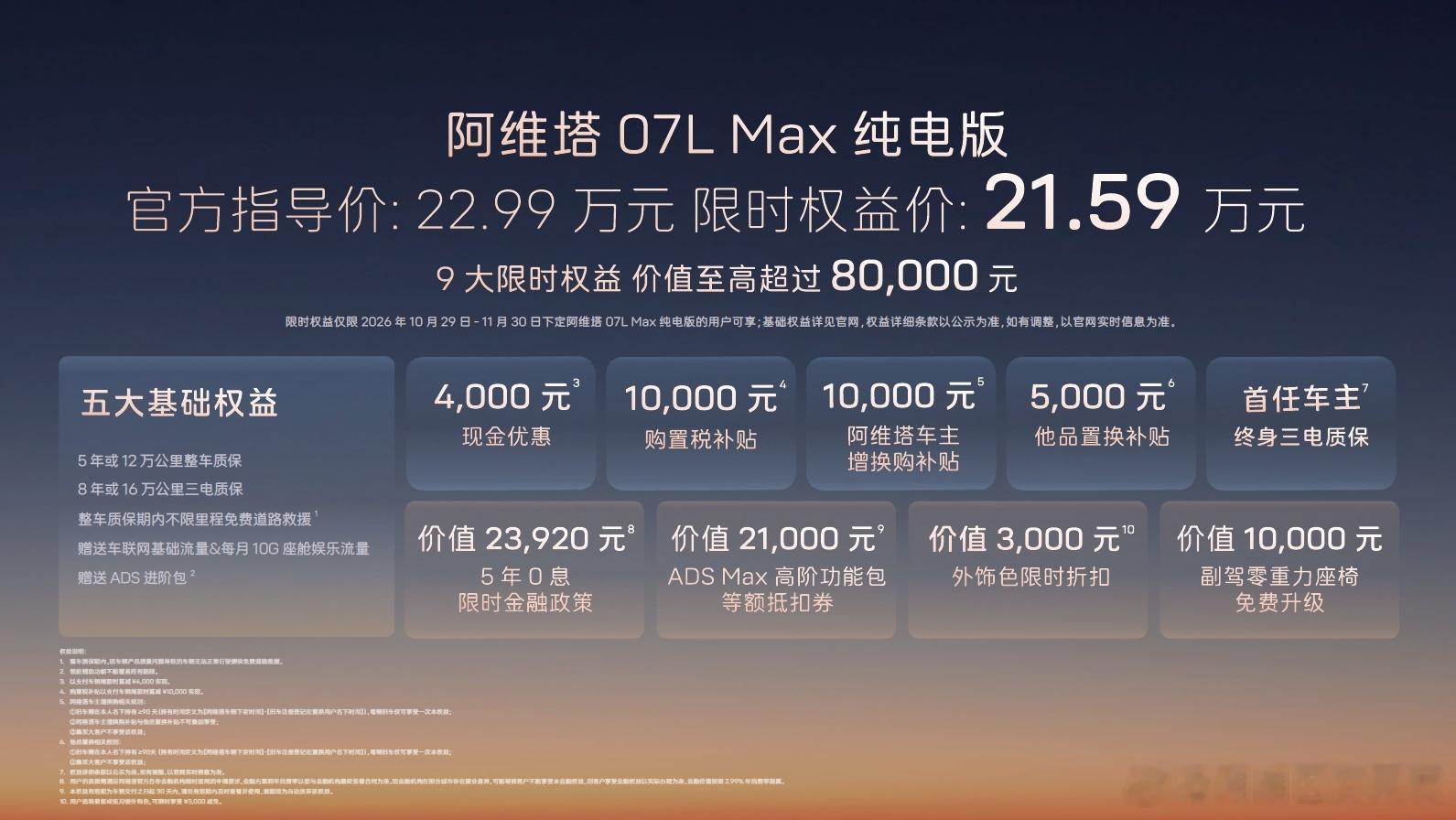 阿维塔07L Max纯电上新，指导价22.99万起，现在叠加各种限时福利，最低2
