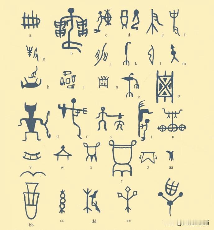 甲骨文作为汉字鼻祖，基本就是按意义画的图。我认识的甲骨文不多，你又认识几个呢？