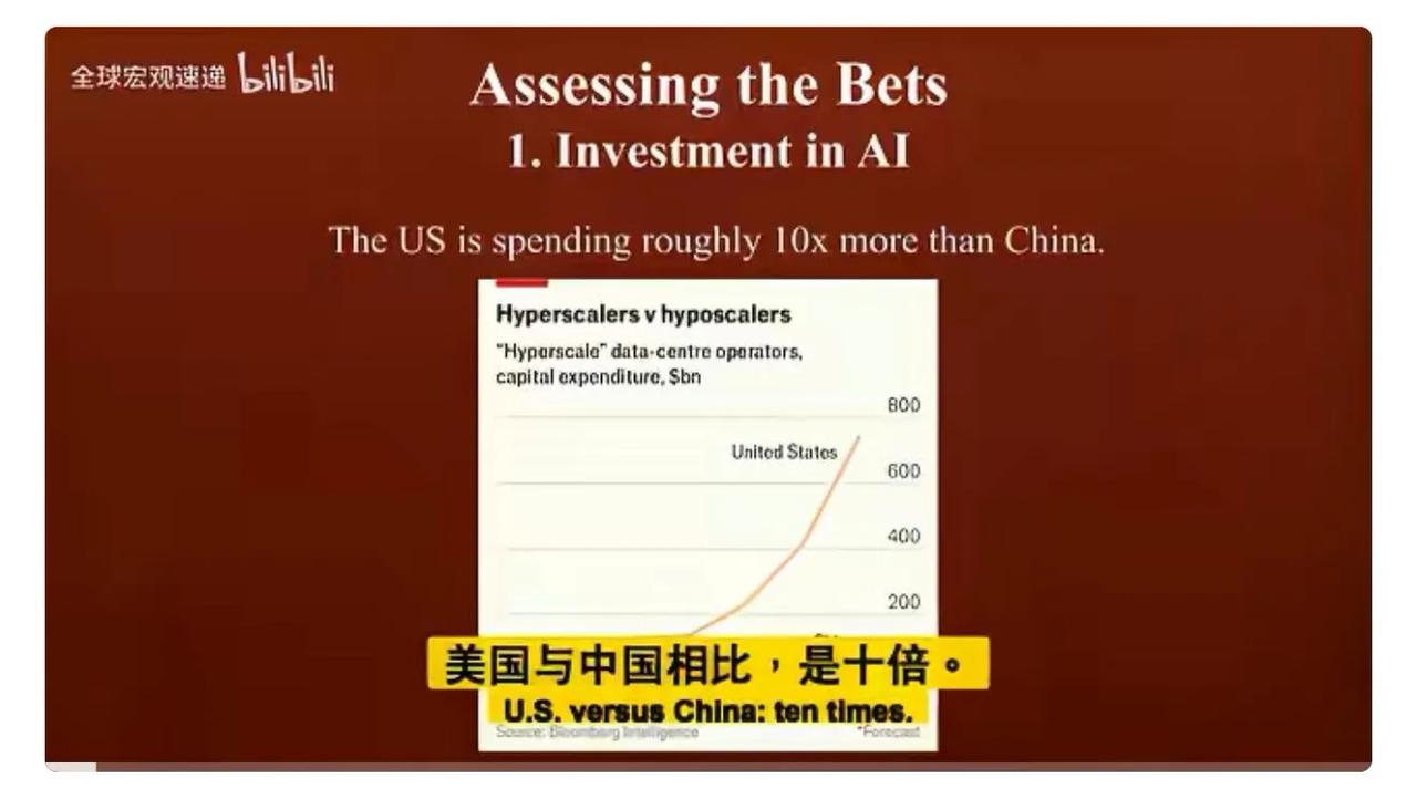 哈佛现场讨论中美AI竞争：模型领先，应用未必领先！这些专家认为美国投资领先，算力
