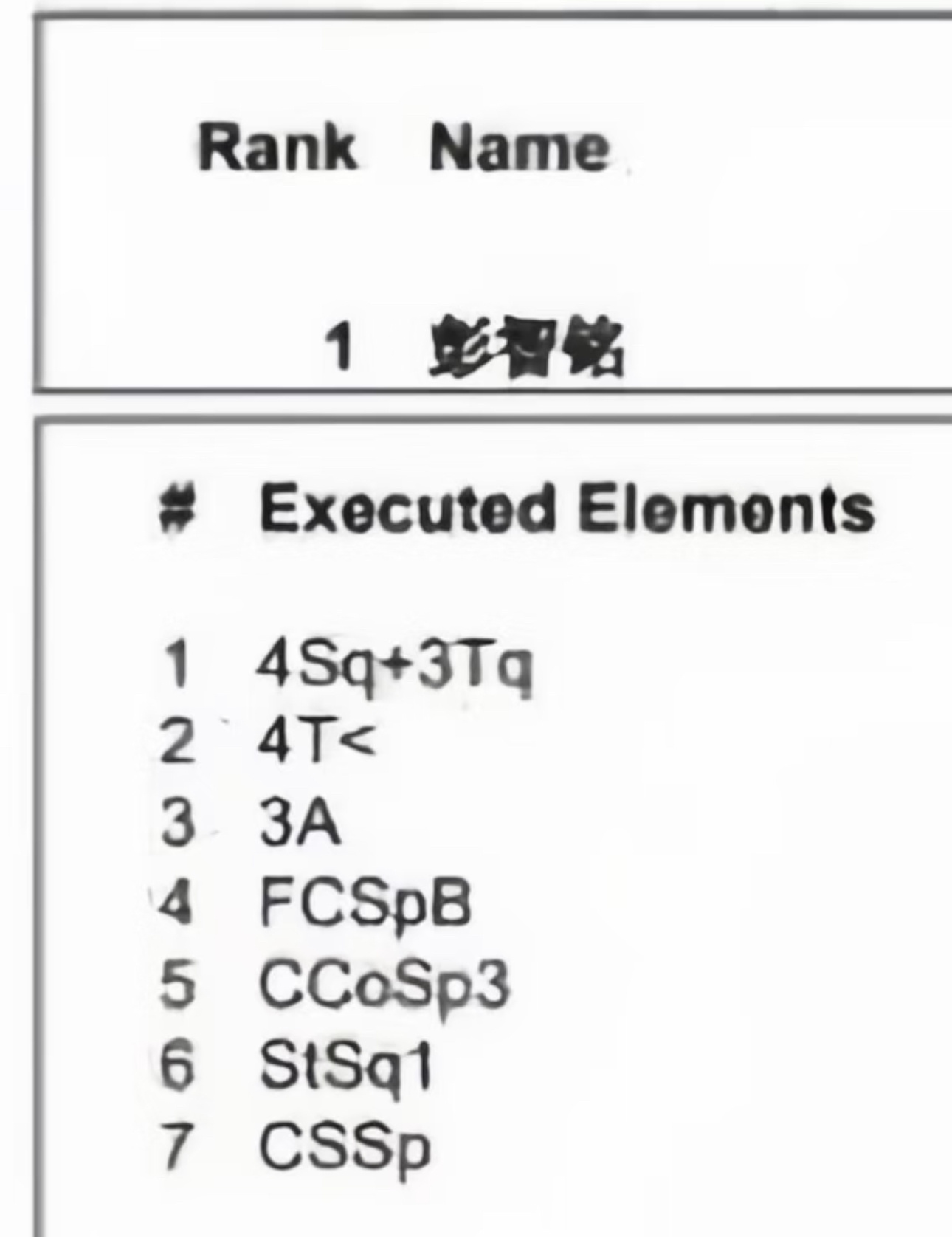 扒拉一下冰壶都比这老pzm转的好 ​​​