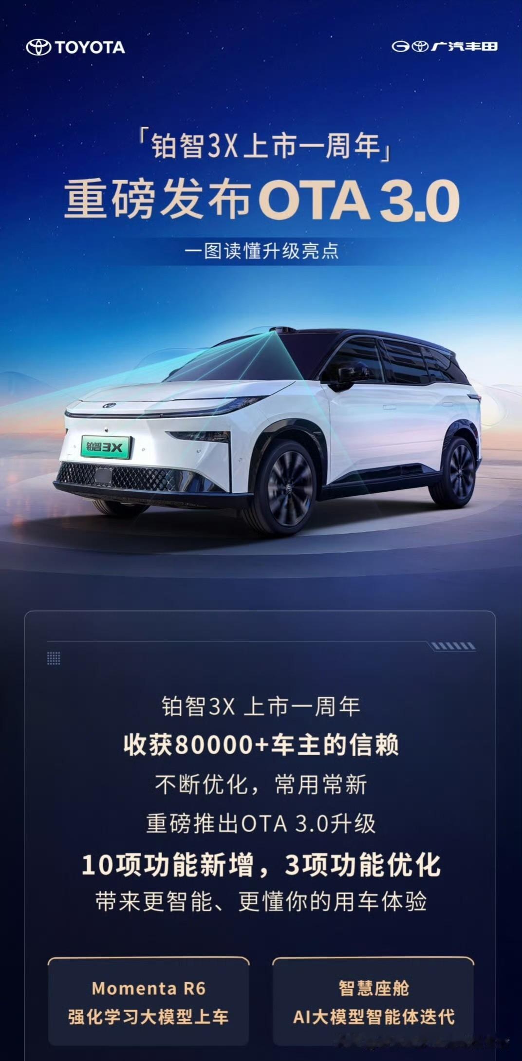 3 月 18 日，广汽丰田铂智 3X 迎来上市一周年重磅 OTA 3.0 升级！
