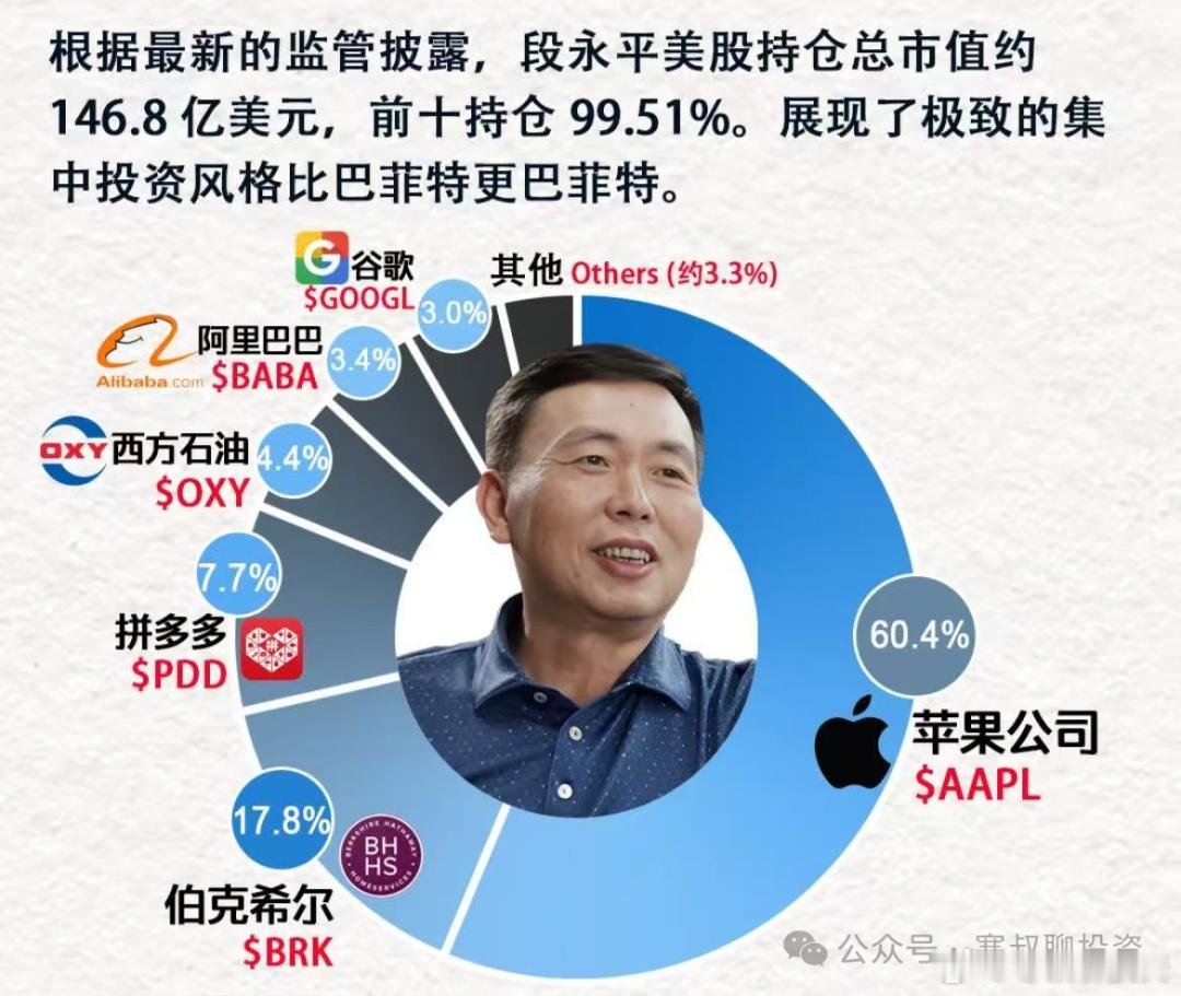 命运的分水岭-资源红利”和“颠覆式创新”（3）三、 转折：决定命运的2011年就