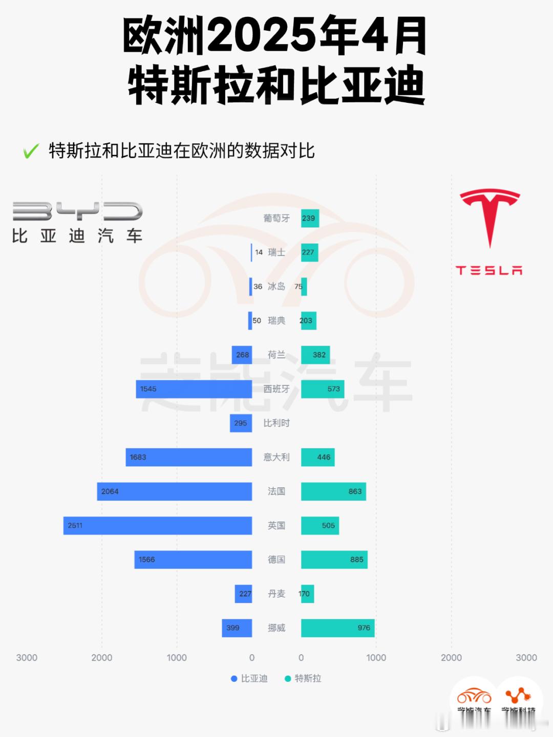 国际权威品牌评估机构凯度（Kantar）最新发布的《2025凯度BrandZ最具