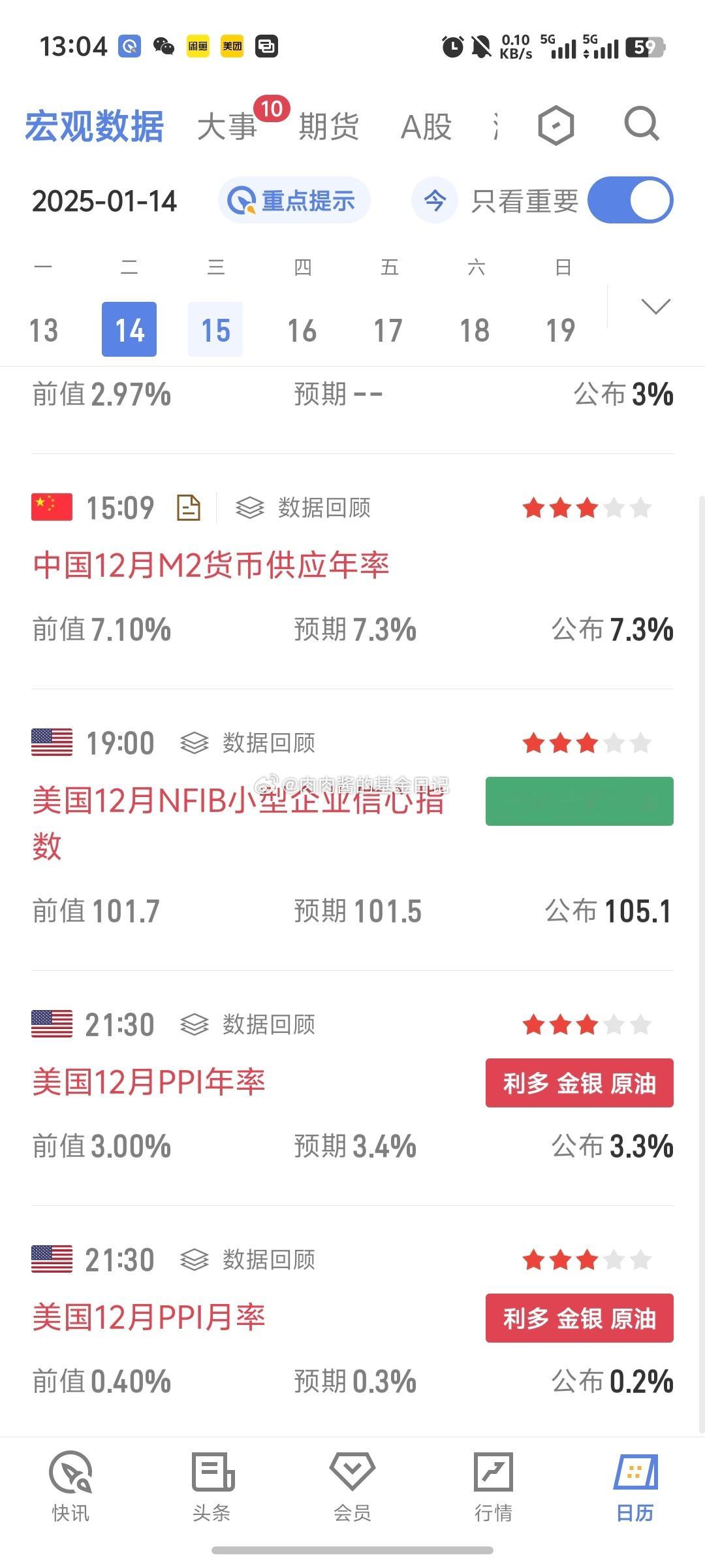 昨天、今天和明天要公布的一些宏观数据和大事件~ 
