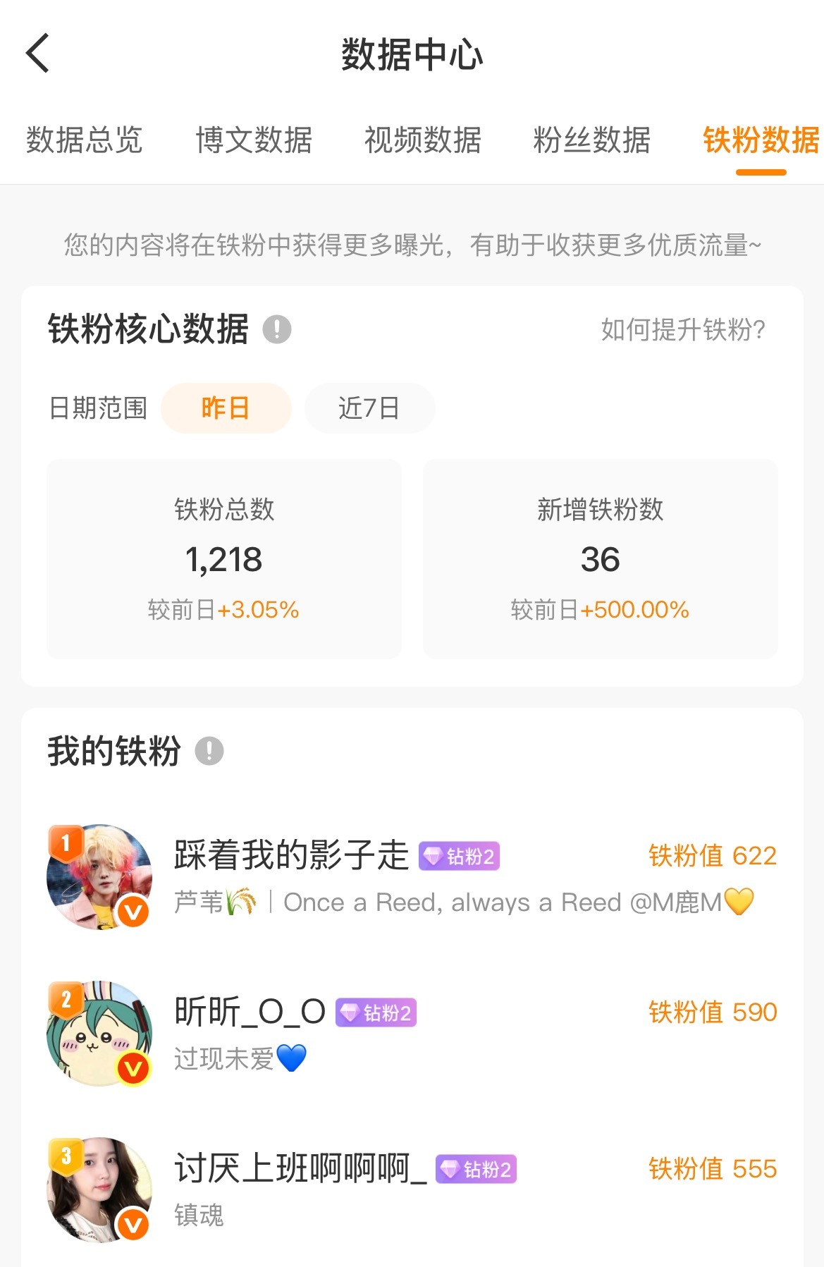 现在是不是都不要续🔥了？好久没主动sx还涨了我的帖粉每个人阅读一下我发的东西2