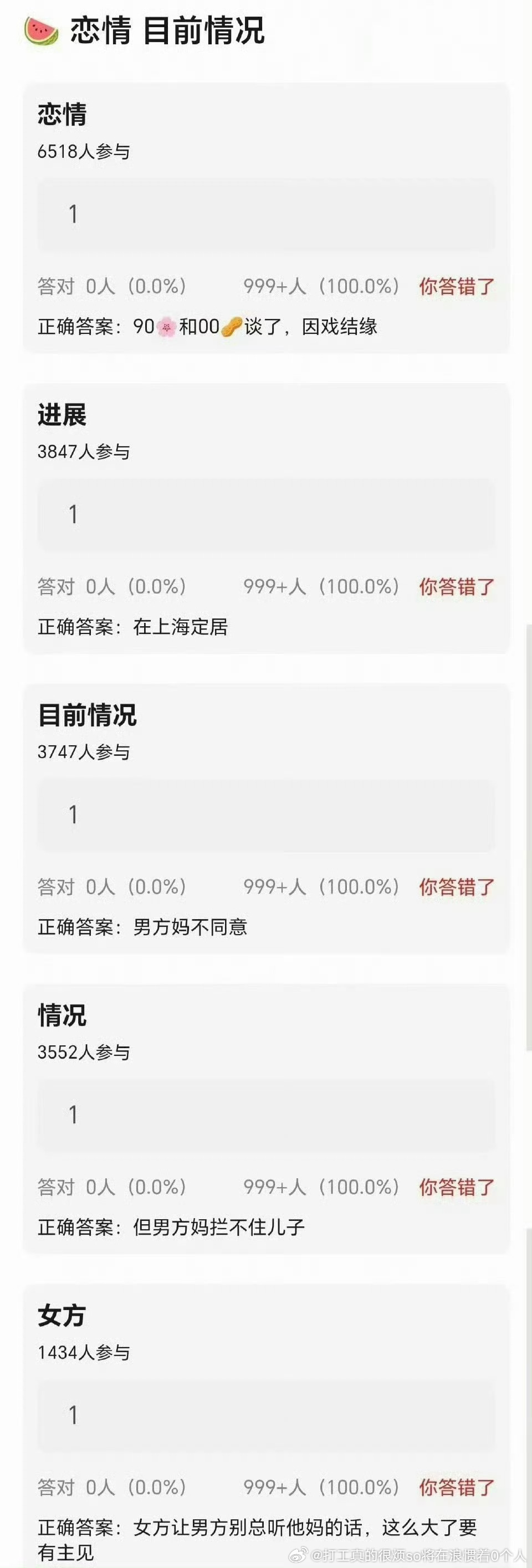 太搞笑啦哪怕谈也远远没到需要父母同意的地步吧 