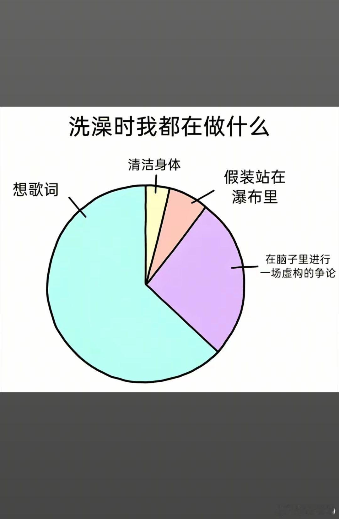今天车圈继续热闹，品牌跟品牌吵，媒体跟媒体吵感觉到北京车展会更热闹 