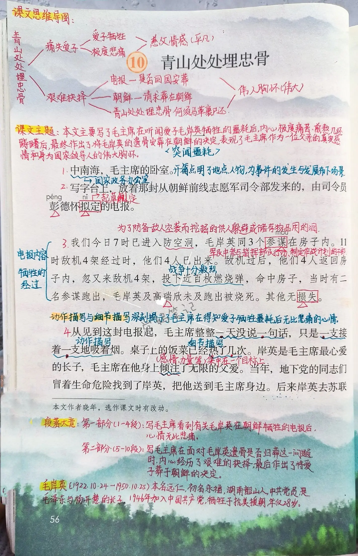 五下语文课堂笔记-10。第10课《青山处处埋忠骨》讲述的是毛主席在听闻爱子毛岸英牺牲的噩耗后，内心极度痛苦煎熬，几经惆怅后，最终做出了将毛岸英的遗骨安葬在朝鲜的决定，表现了毛主席作为一位父亲的真实感情和身为国家领导人的伟大胸怀。课文学习过程当中，要去关注动作语言神态，心理细节等描写的语句，去体会人物的内心世界。