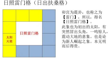 
日照雷门格，初出的太阳，新生的力量，一鸣惊人，由普通到崛起的过程。

具体的富