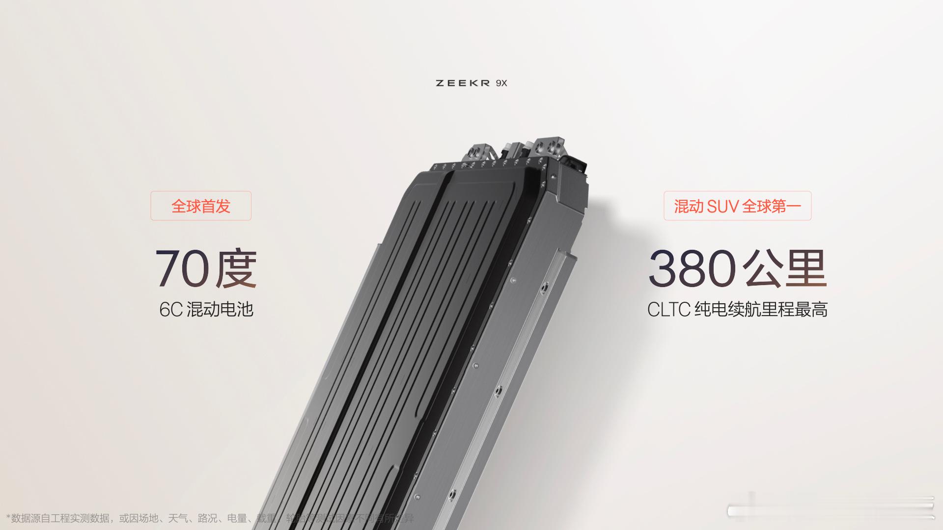 极氪9X 全球首发70度6C混动电池纯电续航380公里，混动SUV全球第一！最大
