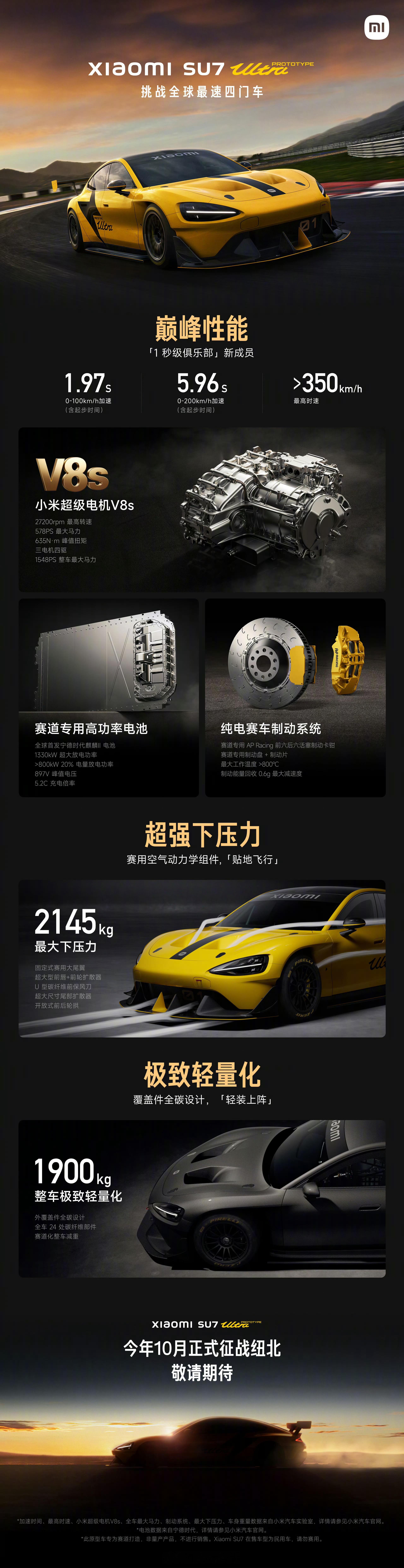 #小米SU7Ultra# 这车确实牛逼啊[跪了]1.97s破百、全身碳纤维，重量