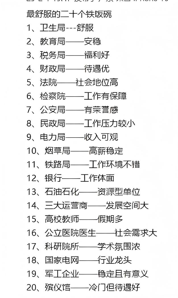 别在盲目追求体制内了！
许多人盯着体制内的“铁饭碗”，认为它代表着安稳与舒适。