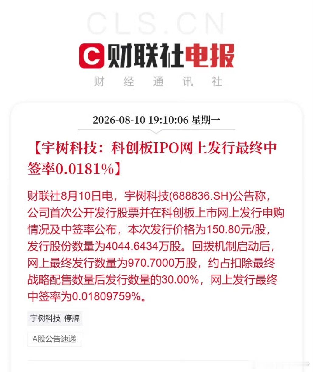 宇树科技中签率0.0181%中一签不容易堪比双色球 