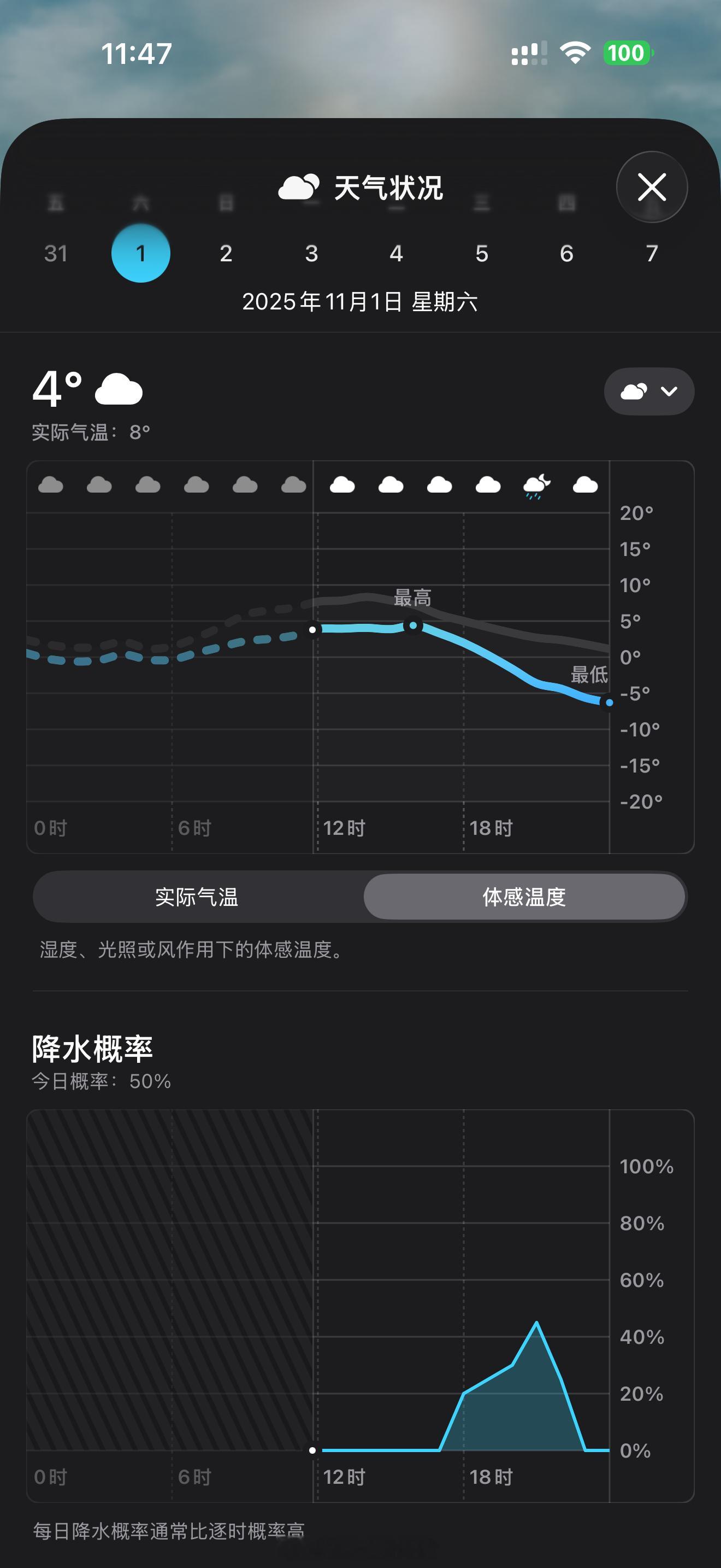 长春目前气温8度 体感温度显示是4度 下午据天气预报显示可能有雨夹雪 2025赛