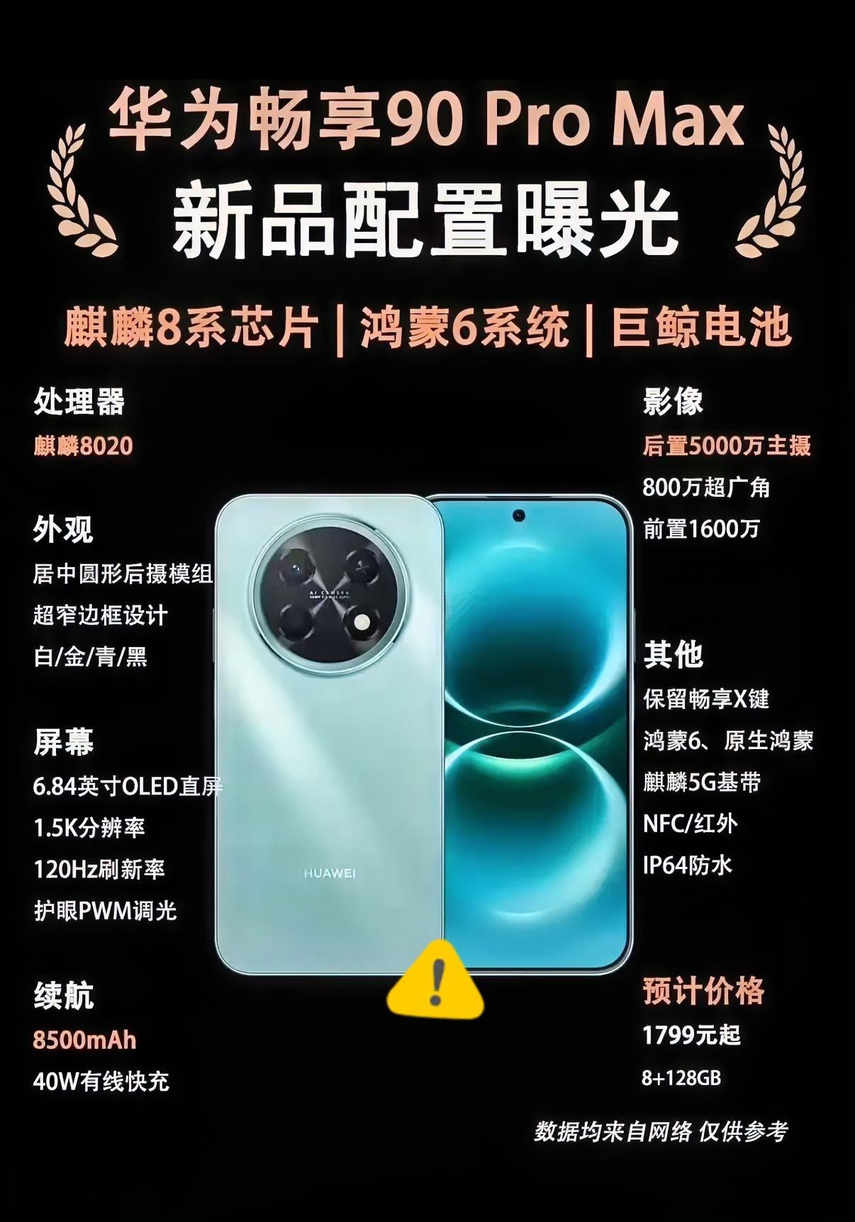 电池大到能当充电宝，

华为这回真不讲武德了。

它没堆参数，也没卷快充，就闷头