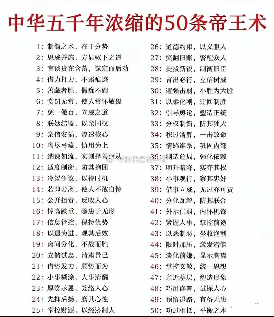 帝王术听起来神秘又高大上，其实是洞察人性、掌控局势的顶级谋略。深藏喜怒、不露本心