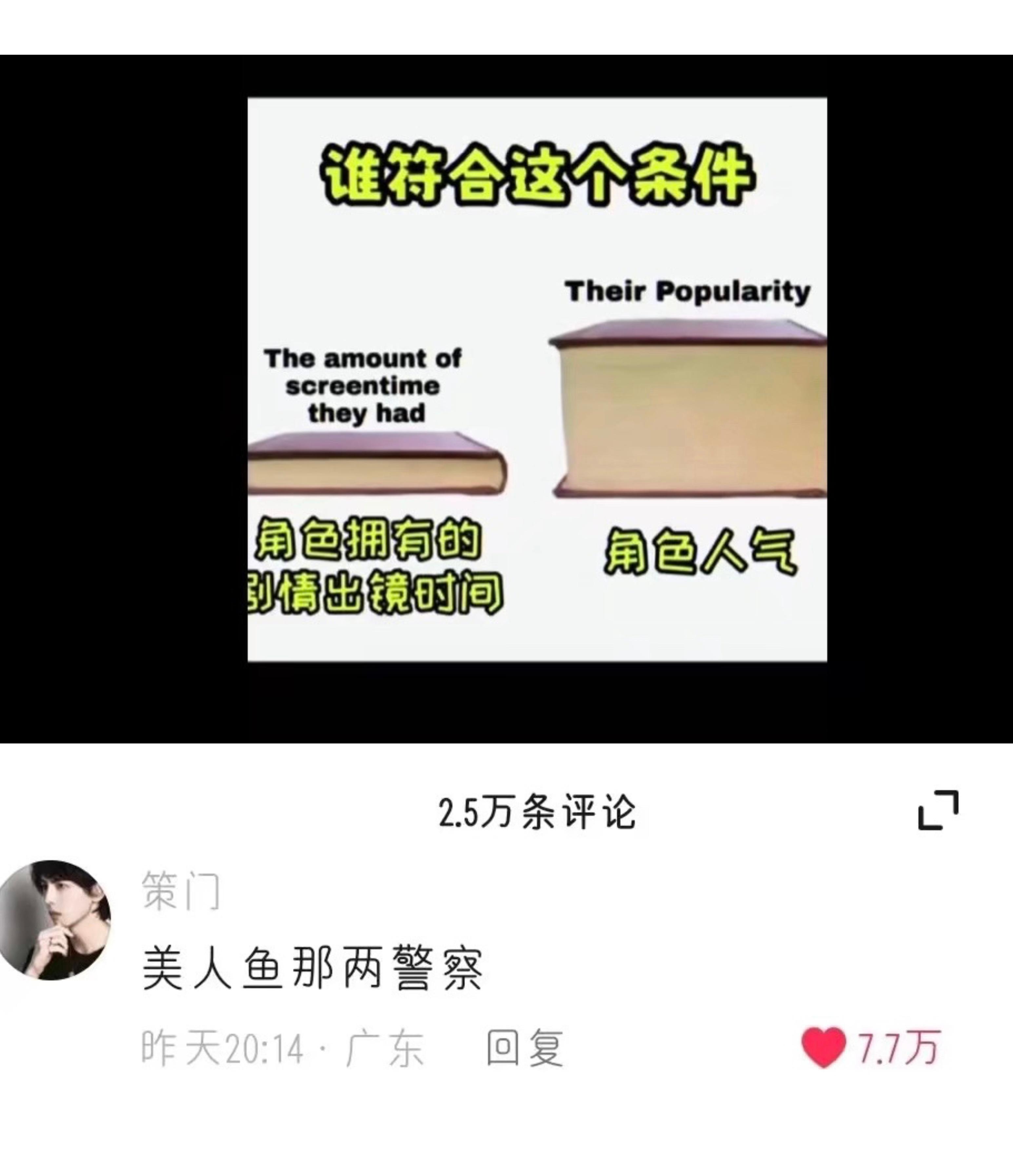 我喷了。 ​​​