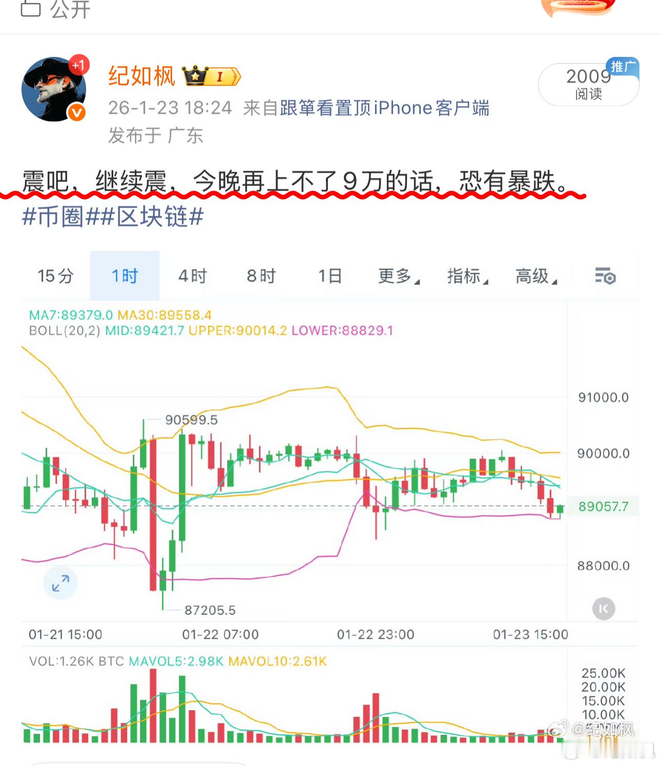 几分钟的时间，直接跌了1000点