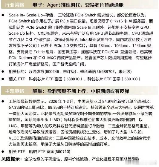科技股占指数权重近50%，算是深度绑架指数走势了，希望科技跌，价值股涨的想法需要
