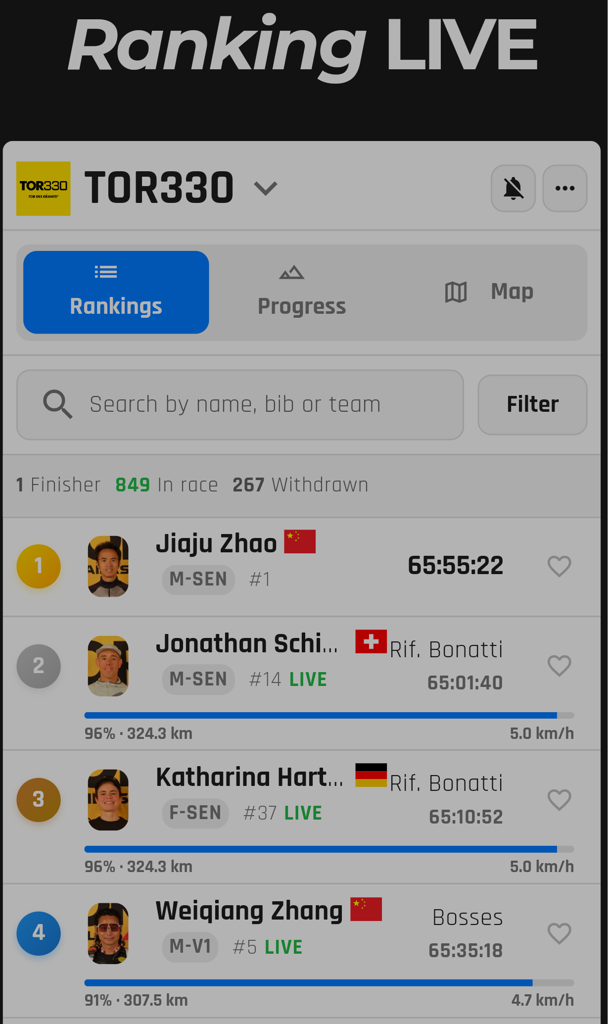 65:55:22！赵家驹巨人之旅破纪录夺冠！中国人能飞！北京时间9月16日上午，