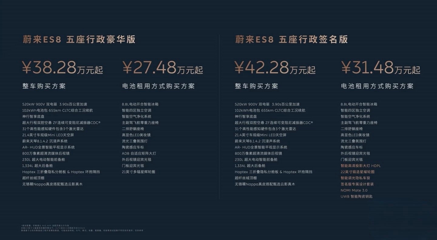 蔚来 ES8 五座行政豪华版整车购买 38.28 万元起电池租用方式购买 27.