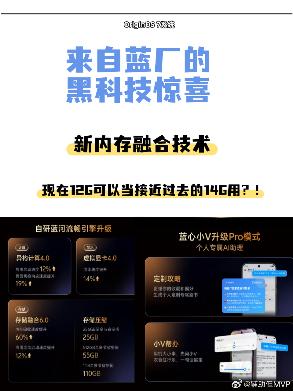 来自蓝厂的黑科技惊喜看完今年vivo的开发者大会的内容，才算真的读懂了蓝厂的核心