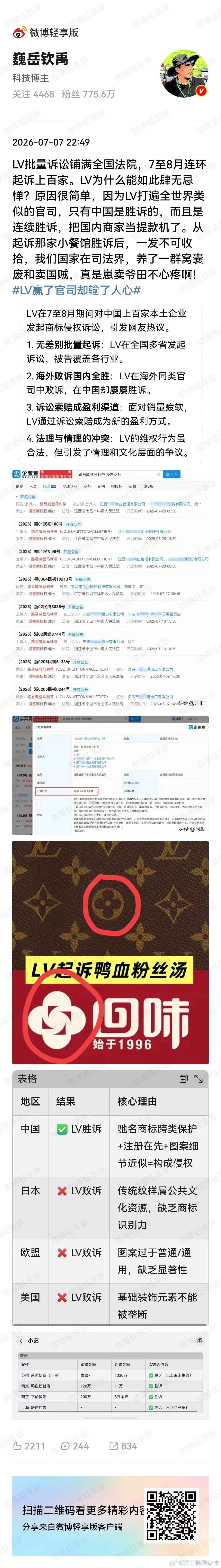 什么时候上书全国人大要求废止《商标法》 