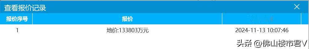 三度挂牌！桂城石𬒔地块超13亿起拍，已有报价！

今天（11月13日），桂城石