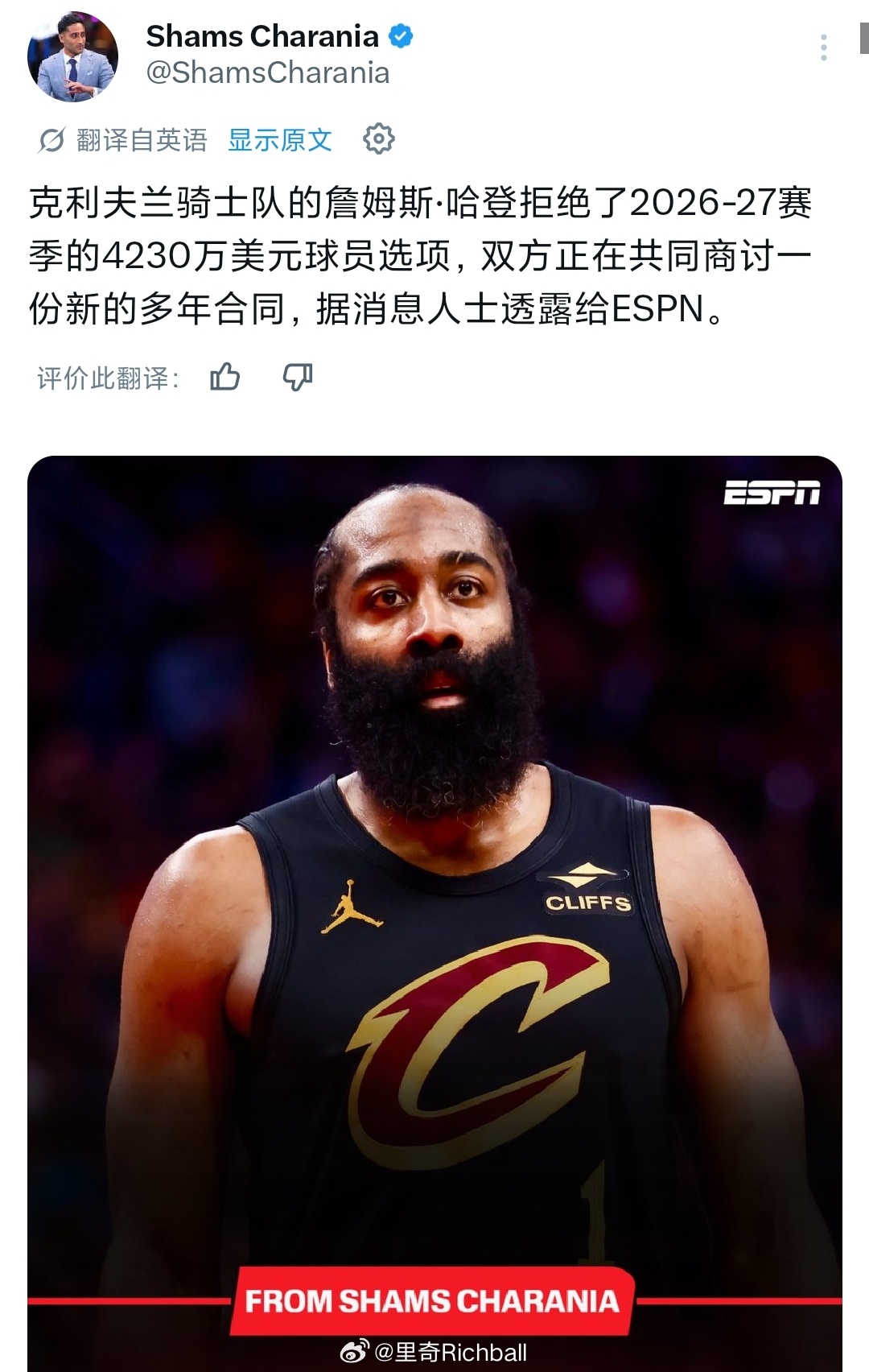 哈登拒绝执行4230万的球员选项，计划与骑士重新签订长约。大概率会签个3000万