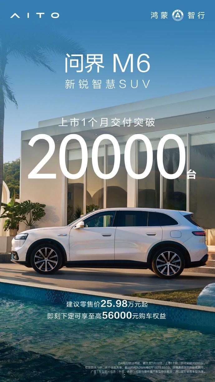 问界M6 上市1个月交付突破 20000 台！售价25.98 万起的新锐智慧SU