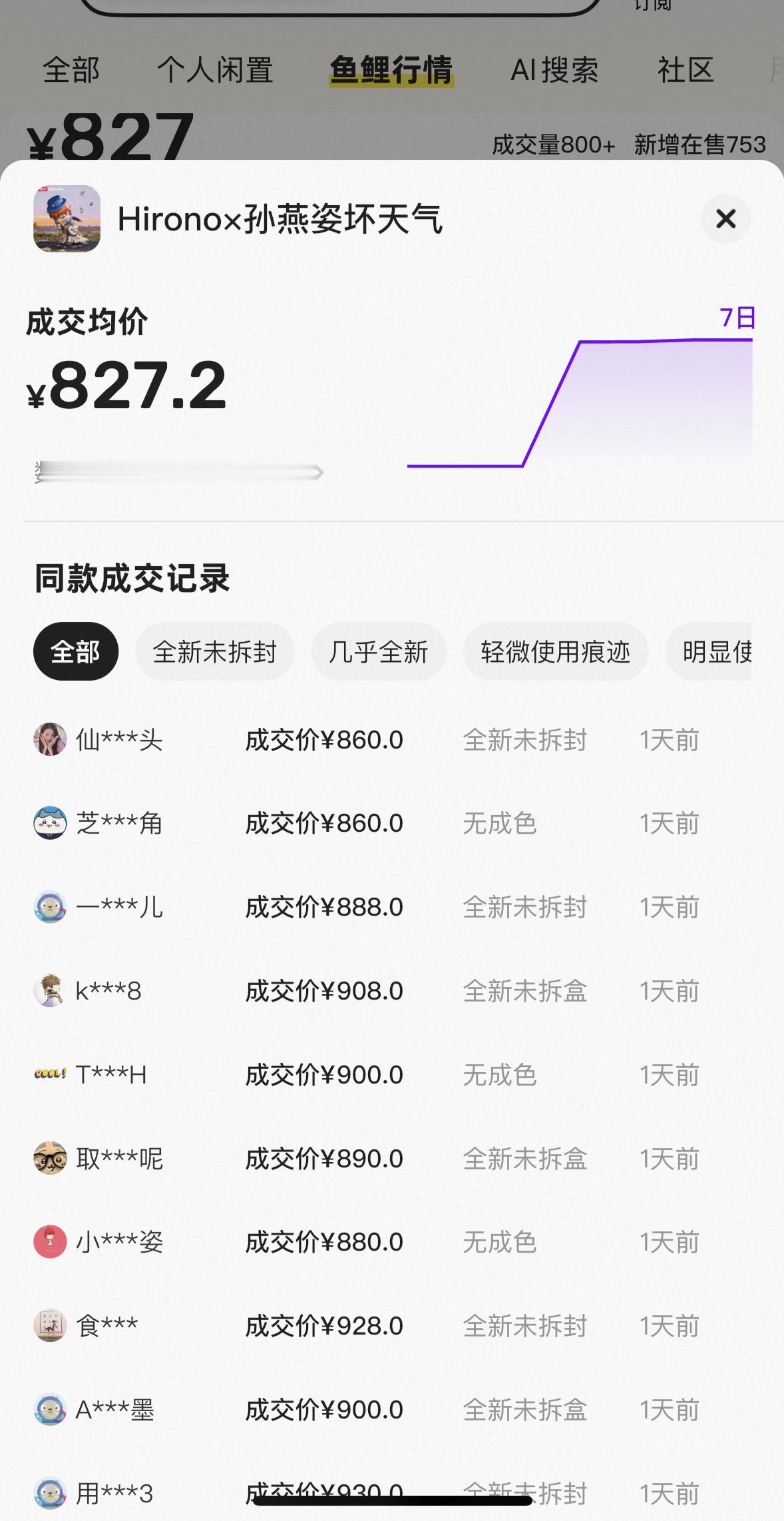 孙燕姿 开始懂了演唱会的余温还没散，人已经开始疯狂怀念。手办秒空后只能蹲🐟，搜