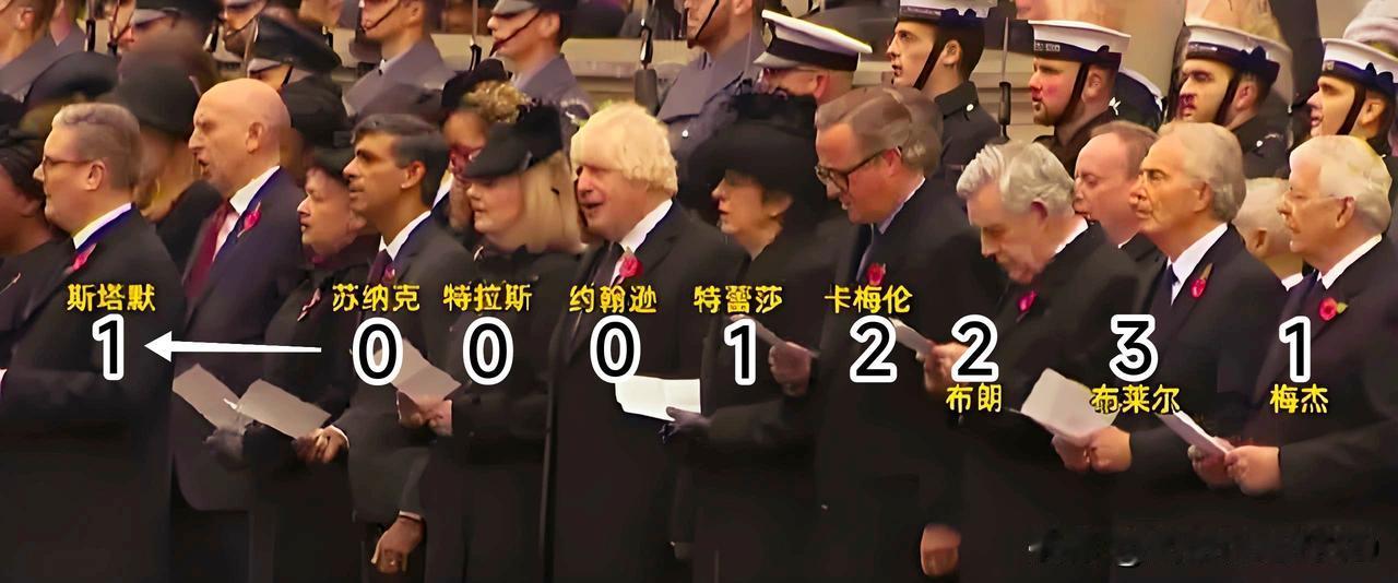 借用9位首相罕见同框画面
以正式访华次数做个对比
就明白斯塔默此次有多不易