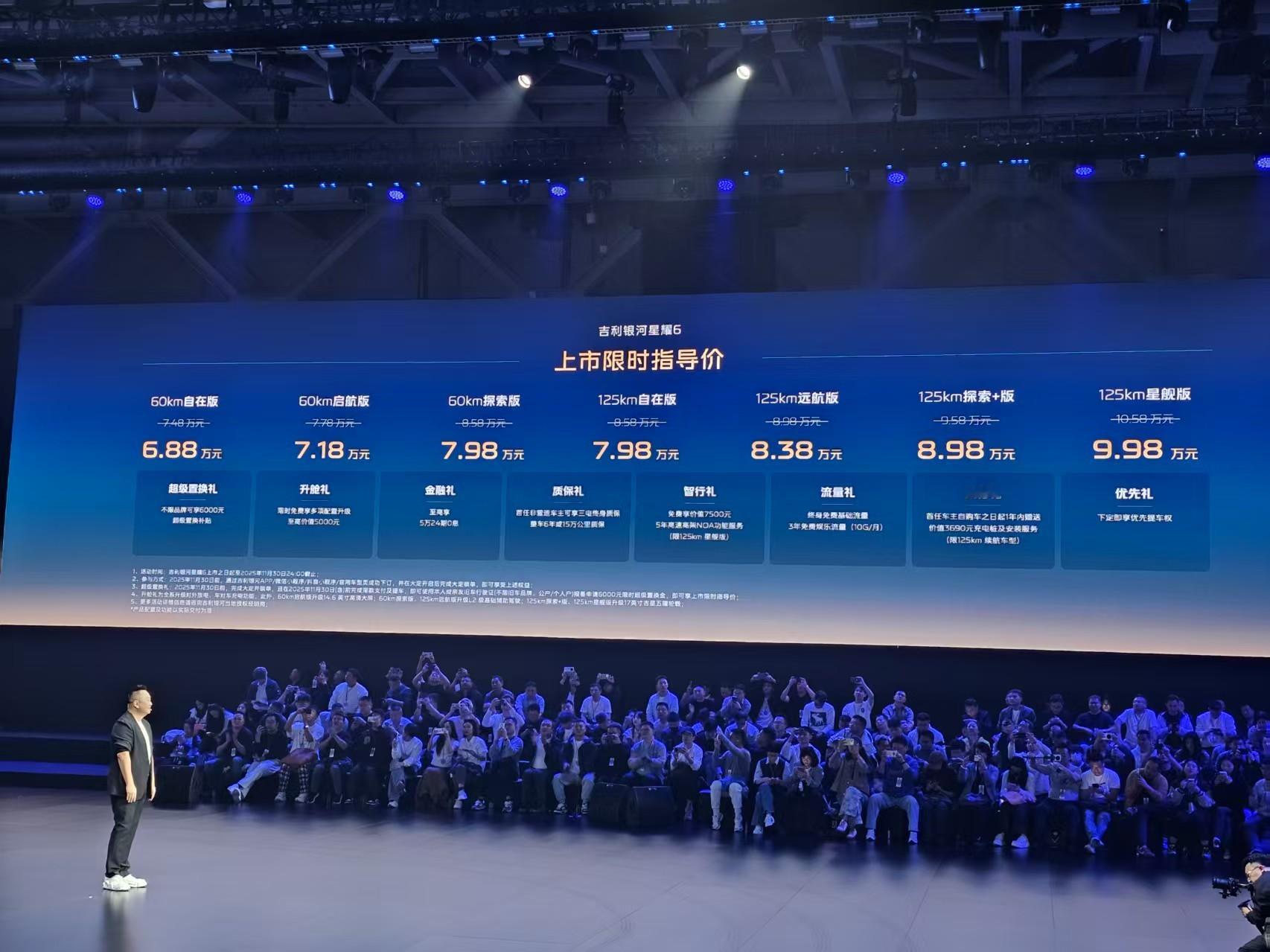 吉利银河星耀6 全系6.88万起！顶配9.98万！全系干到10万以内，这你受得了