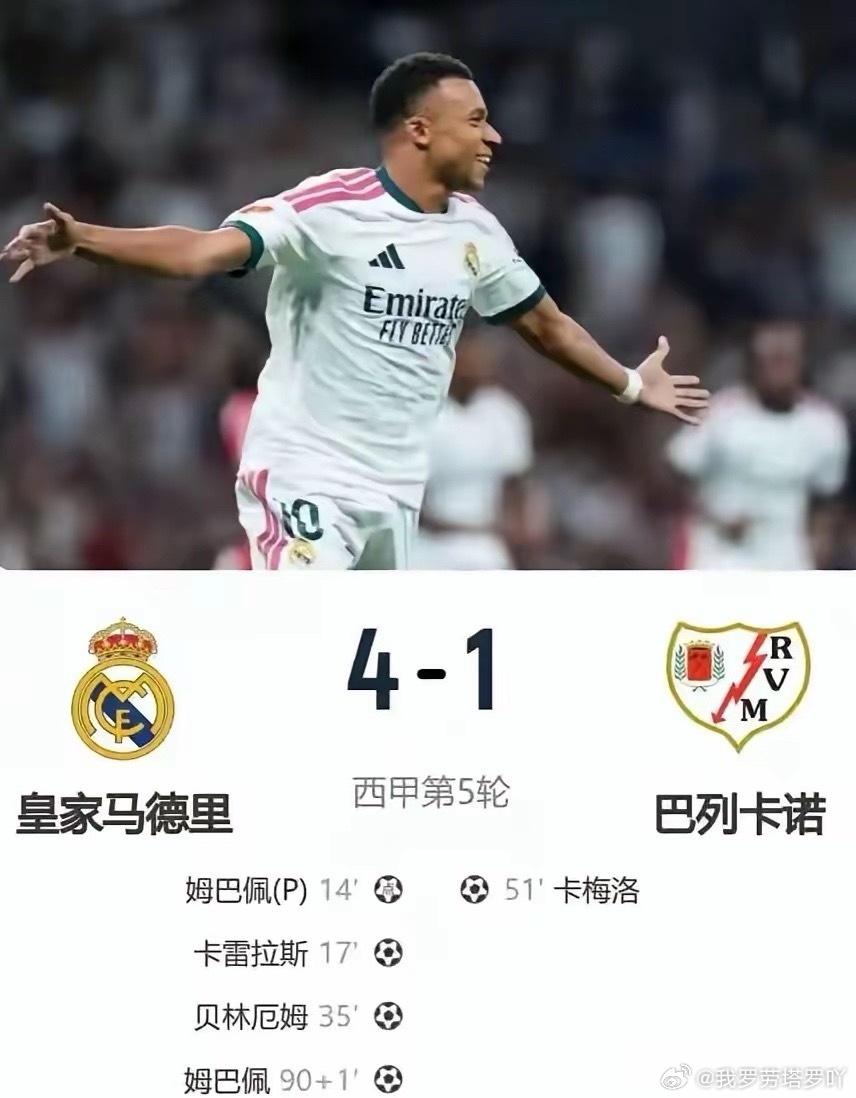 一个愿意回防逼抢的维尼修斯才是最可怕的！凭借姆巴佩，卡雷拉斯，贝林厄姆的进球，皇