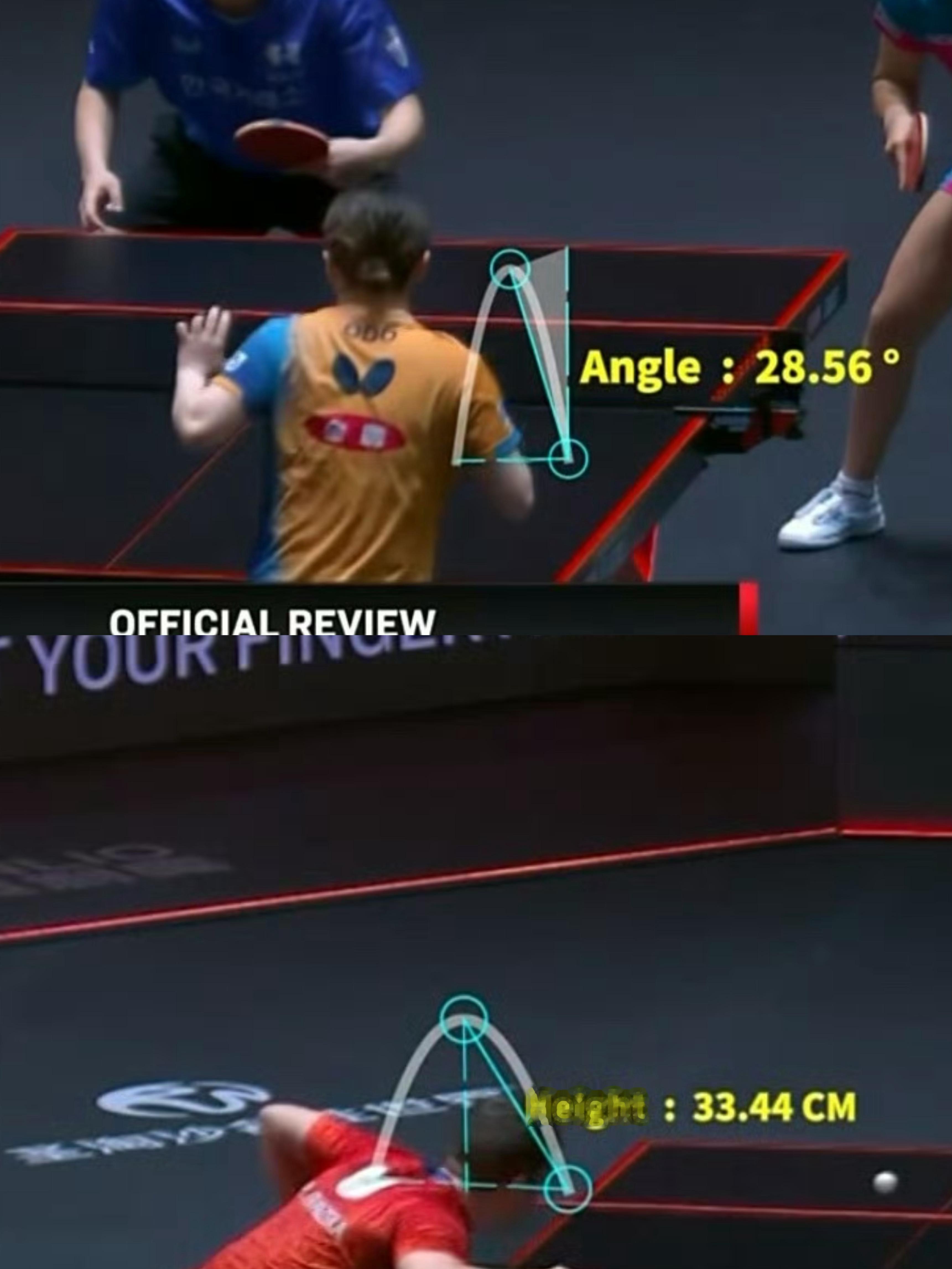 上条已更正  这条再加深一下印象 