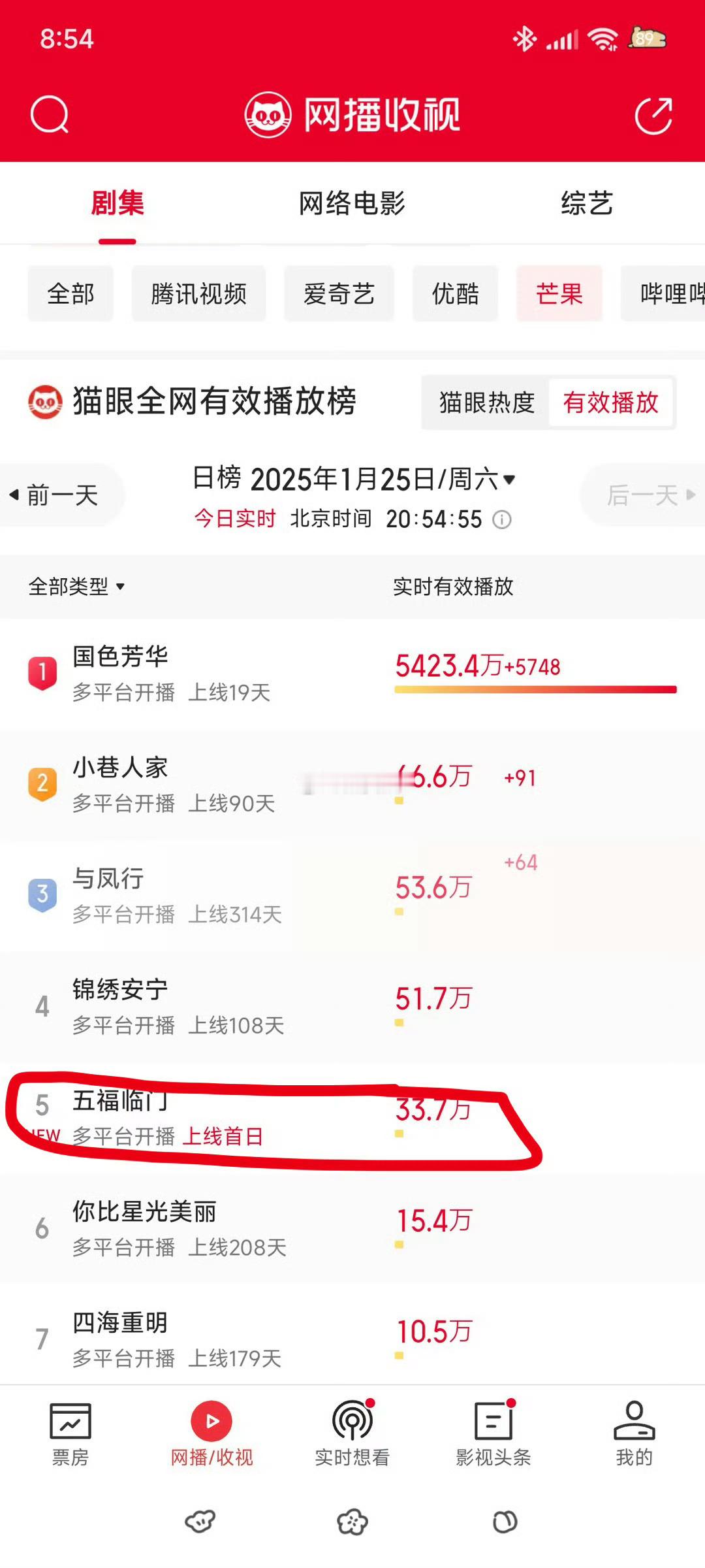 五福临门这个开播有点低啊 