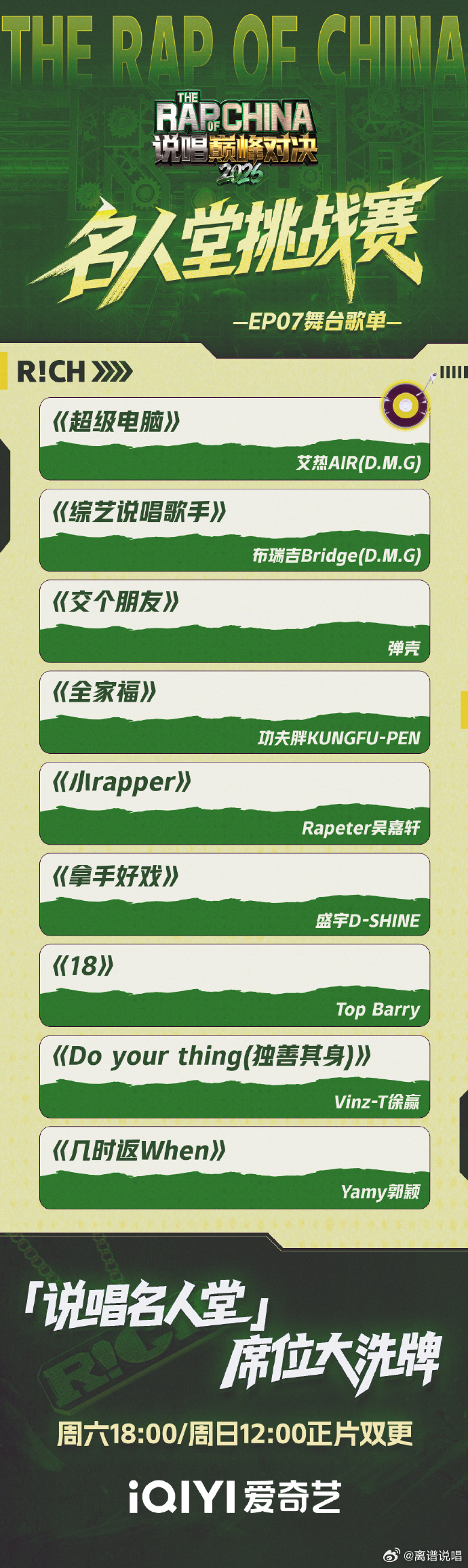 巅峰对决第七期歌单公布！你最期待谁？说唱巅峰对决2026