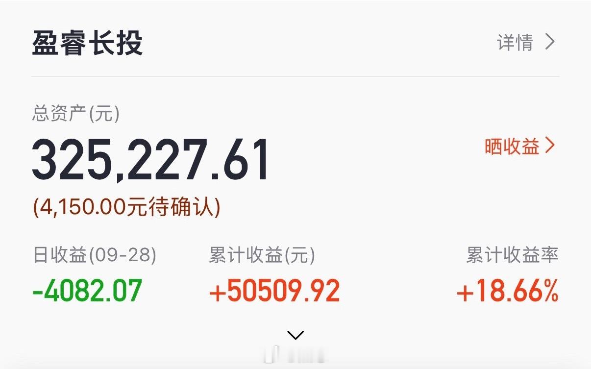 盈睿长投买入1份（4150元）常规买入。风险提示：个人投资记录，仅供参考。a股行