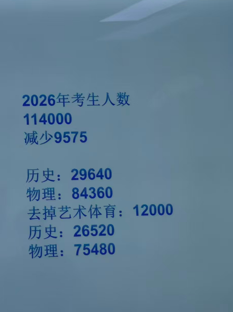 物理类去年本科招生计划63660，本专科，85099，如果今年的计划不变，不是差