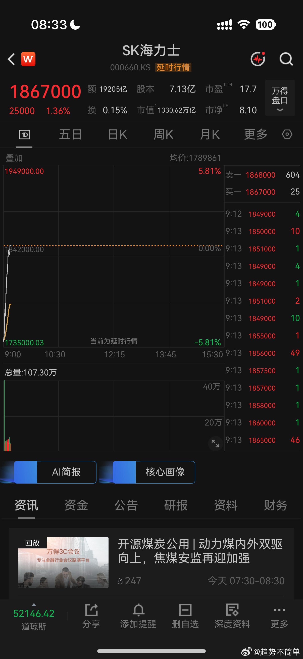 海力士加油