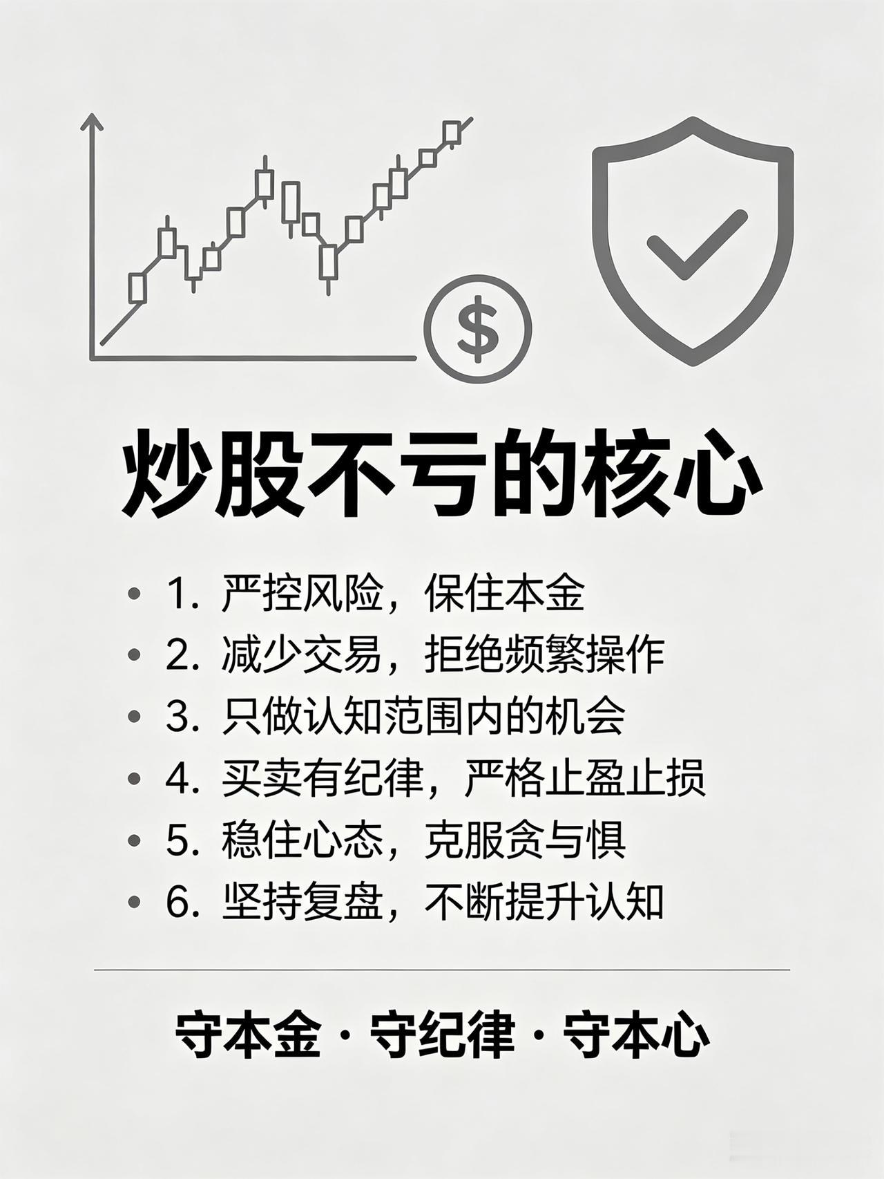 炒股,不亏损的核心是什么?炒股不亏的核心（大白话总结）
 
1. 先控风险，再谈