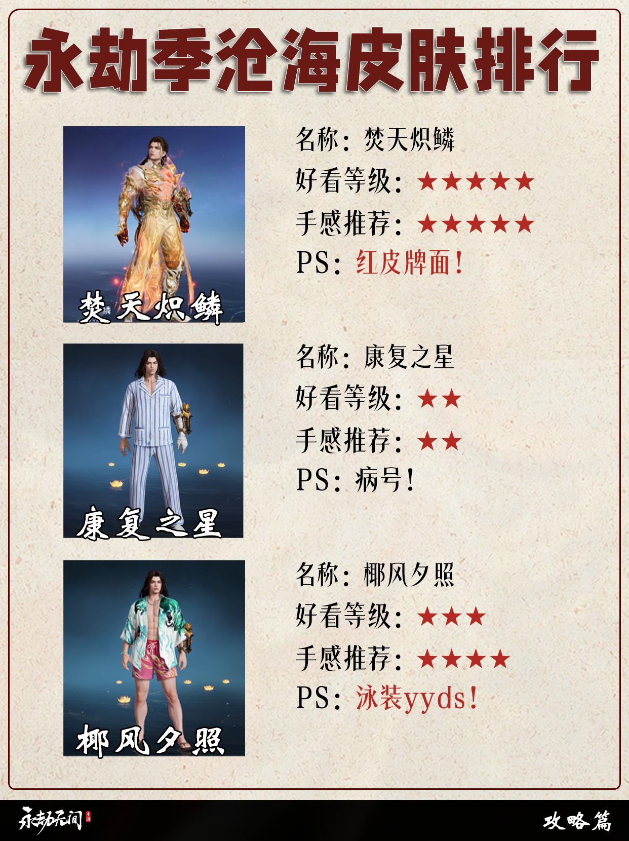 永劫季沧海皮肤排行。